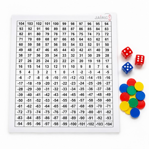 Integer Board Game